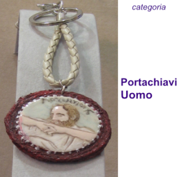 I Portachiavi